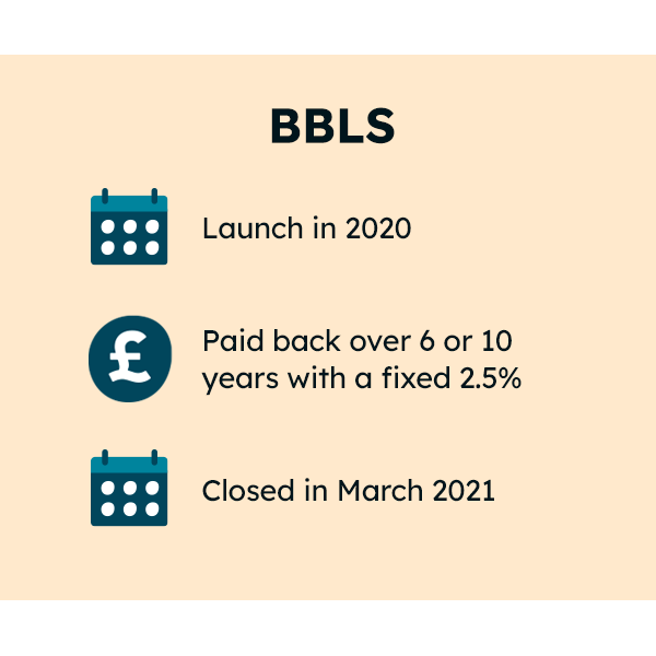 Bounce Back Loans BB Ls
