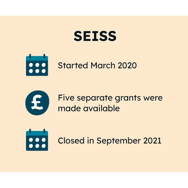 The Self Employment Income Support Scheme SEISS