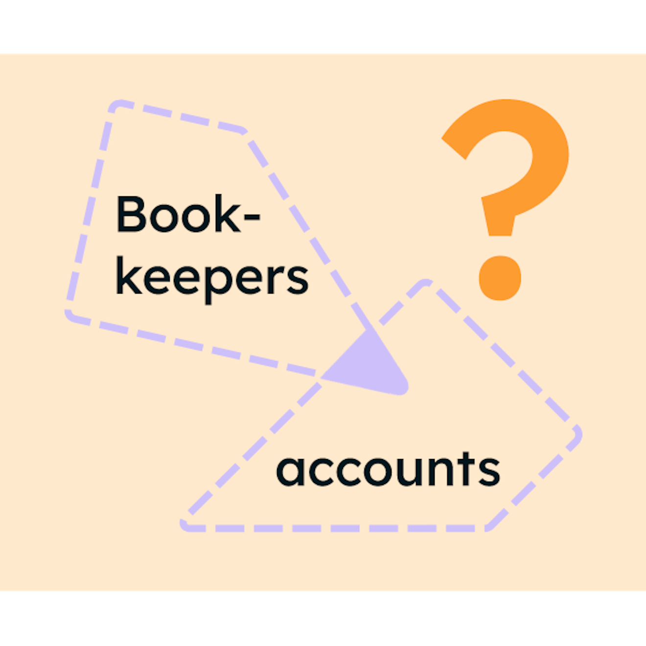 What’s the difference between freelance bookkeepers and accountants