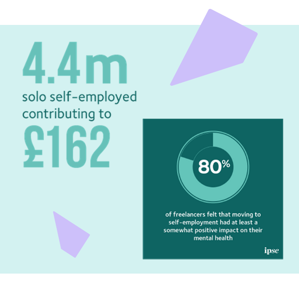 Image block advice 1