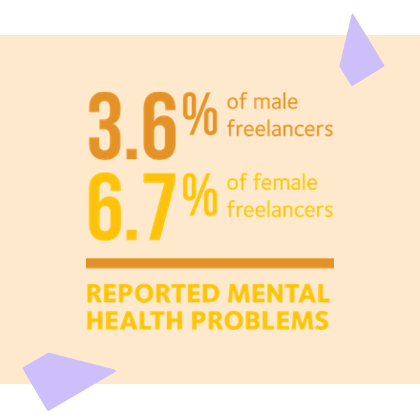 Image block advice 2