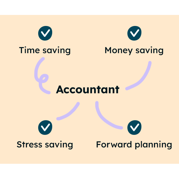 Image block advice 1 intro