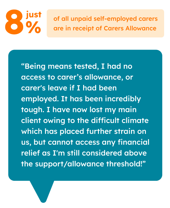Accessing Carers Allowance