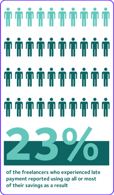 Costof Covid Image 2