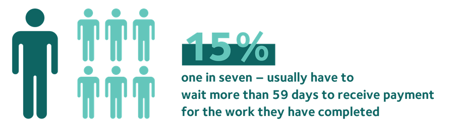 Costof Covid Image 3