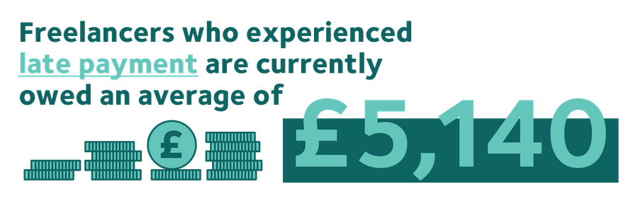 Costof Covid Image 4