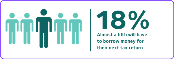 Costof Covid Image 7