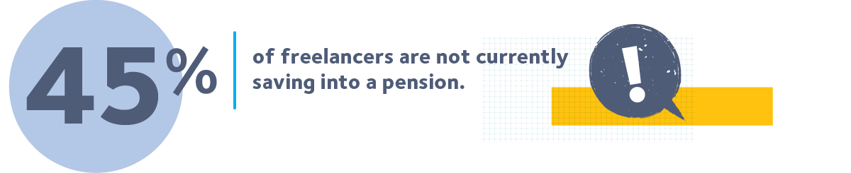 Barriers to financial products Freelancers saving pension