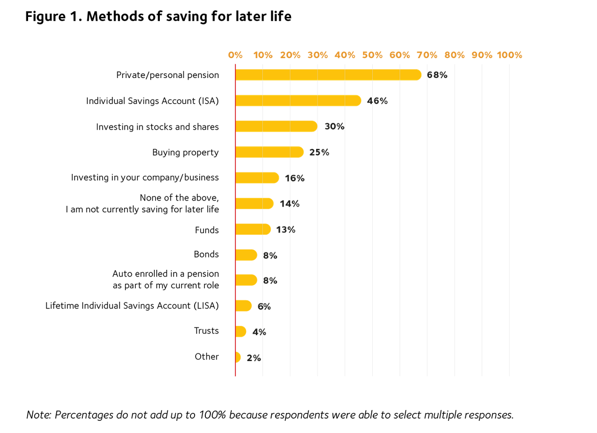 Homeownership infographic graph 1
