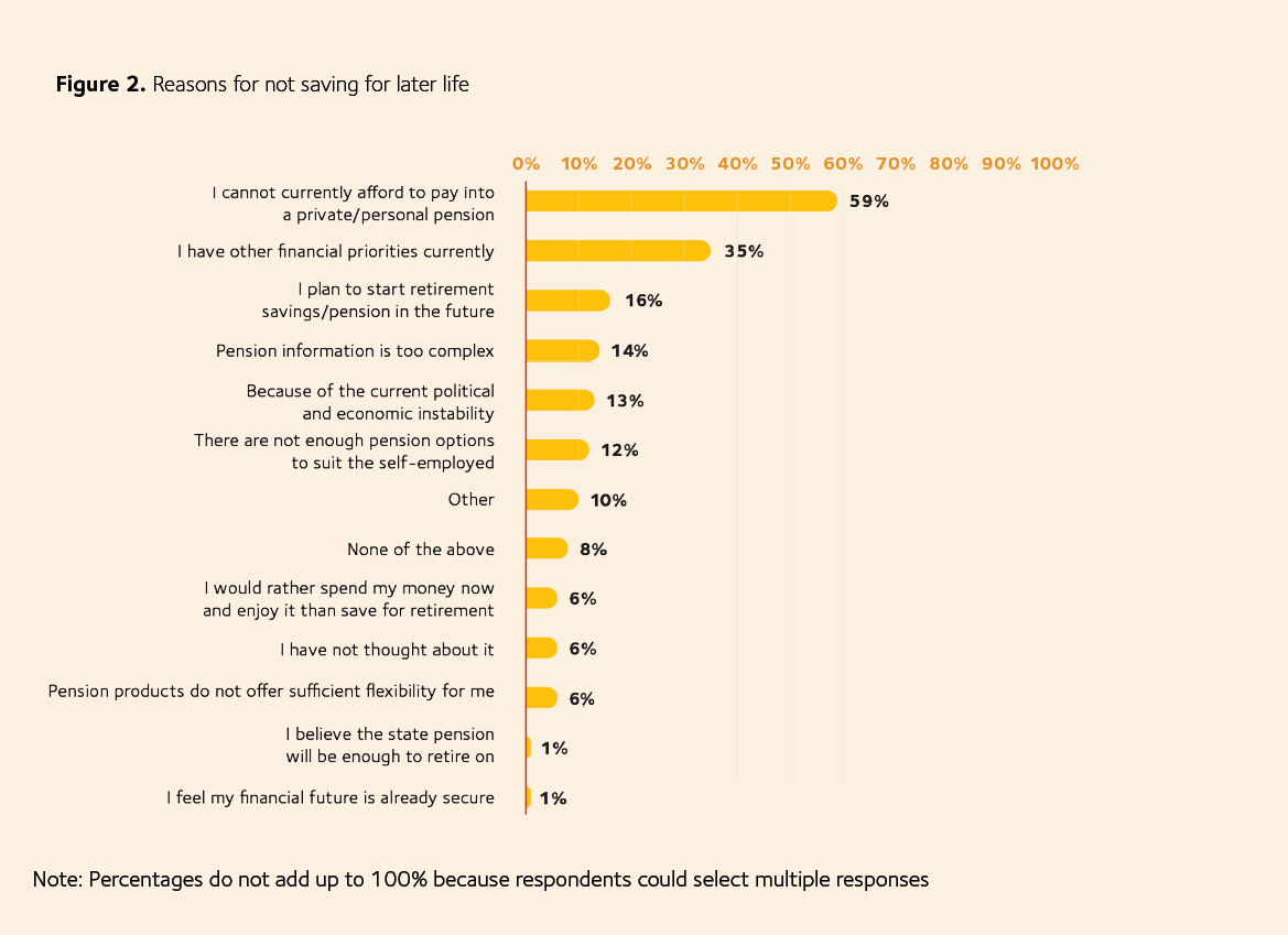 Homeownership infographic graph 2