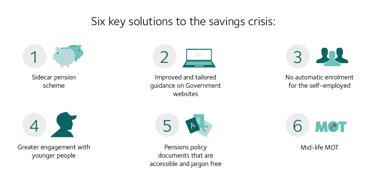 6 solutions to saving