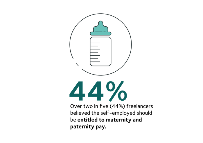 Entitled to maternity and paternity