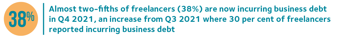 25 Business dept infographic