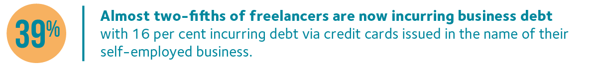 25 Freelance Business dept infographic Q1 2022