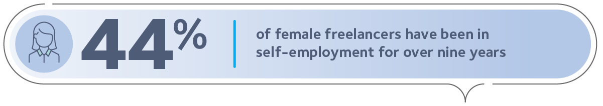 IPSE Directory Infographic 01 copy