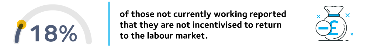 IPS Es IR35 Index 2024 2