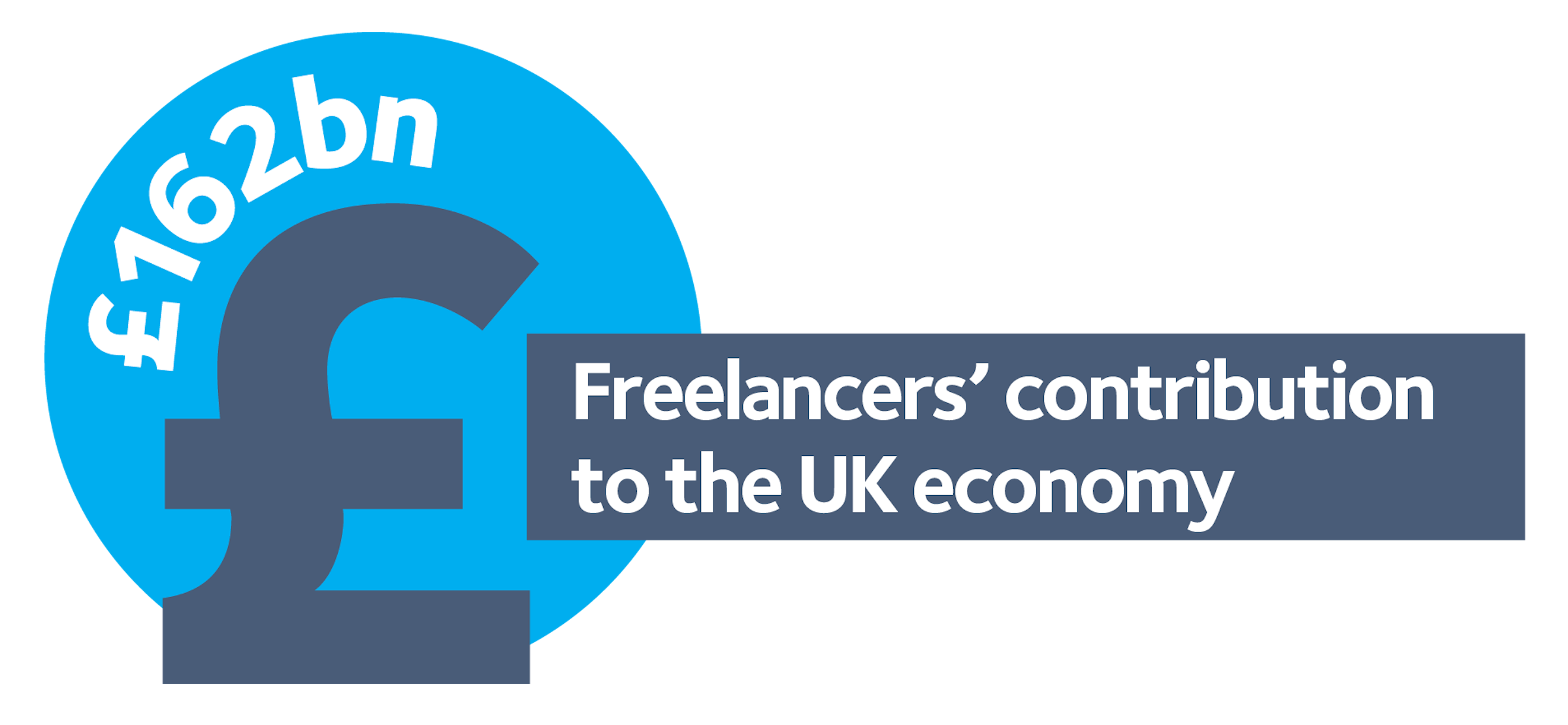 Freelancers Graphic23x