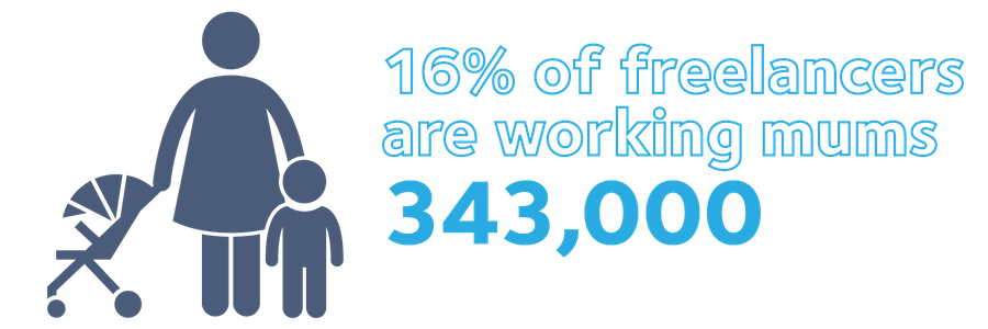 Freelancers Graphic53x