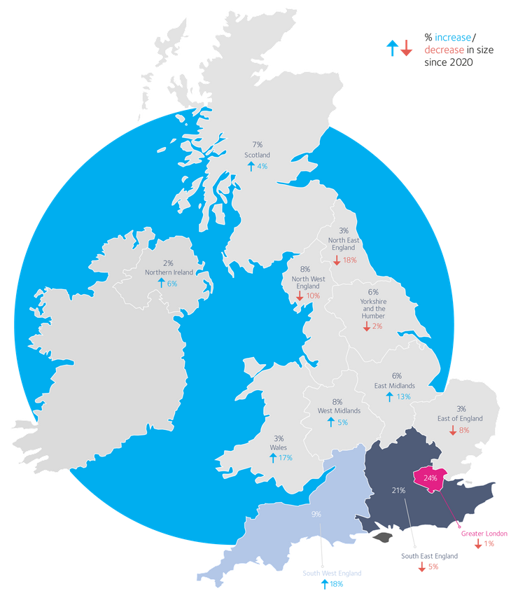 Freelancers Graphic63x