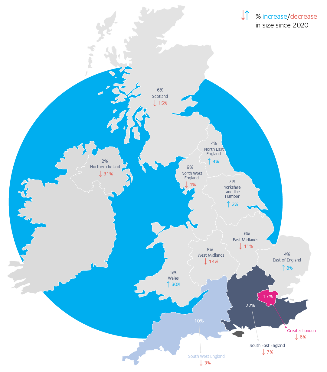 Infographic 08 UK Self employed