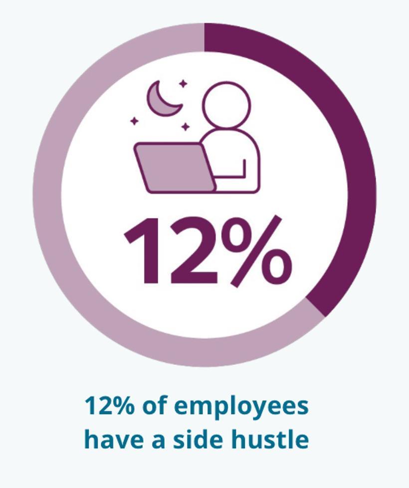 Making the case for freelancers report infographic 9 1