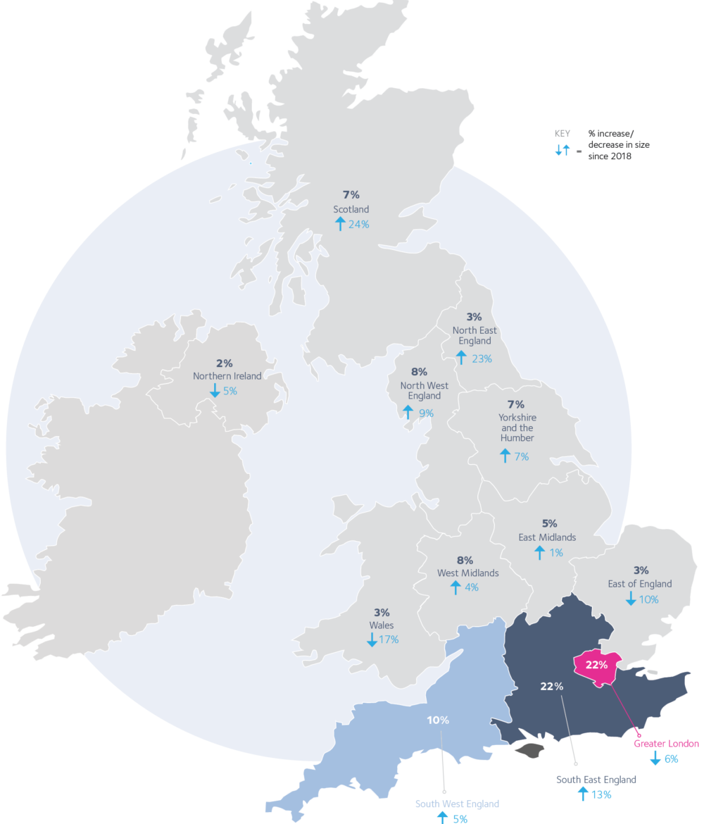 UK freelance locations