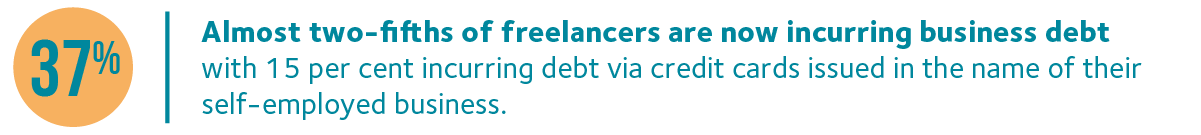 FCI Q2 2022 25 Freelance Business dept infographic