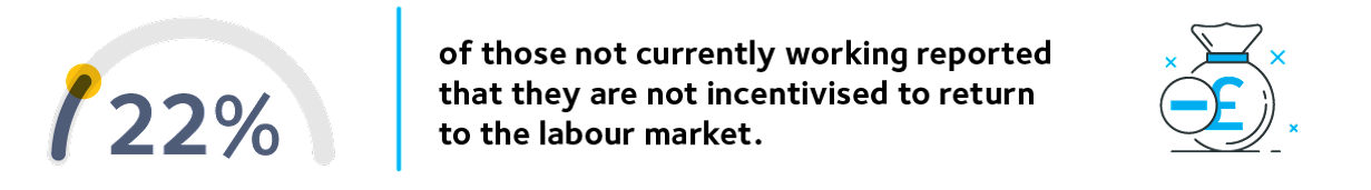 IPS Es IR35 Index 2023 22