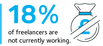 Infographic 03 not currently working